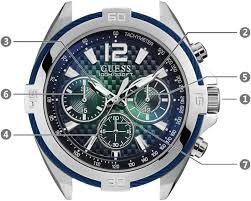 GUESS