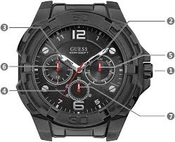 GUESS