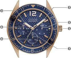 GUESS