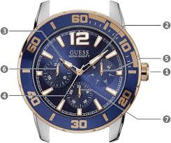 GUESS
