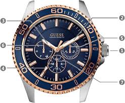 GUESS