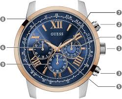 GUESS