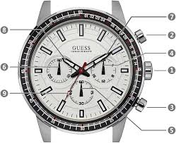 GUESS