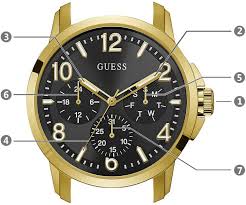 GUESS