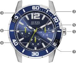GUESS