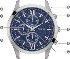 GUESS