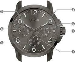 GUESS